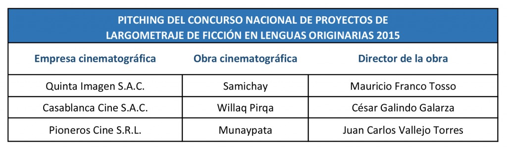pitching lenguas originarias 2015